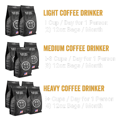 Black Rifle Coffee Company Coffee Club 12 oz bags
